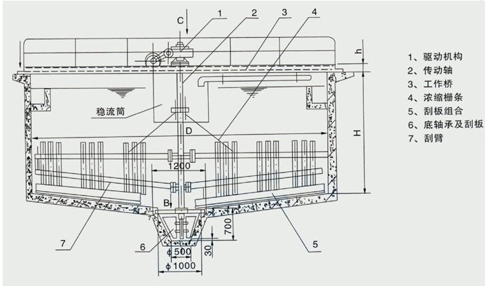 中心传动浓缩机结构图