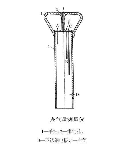 浮选机充气量测量仪