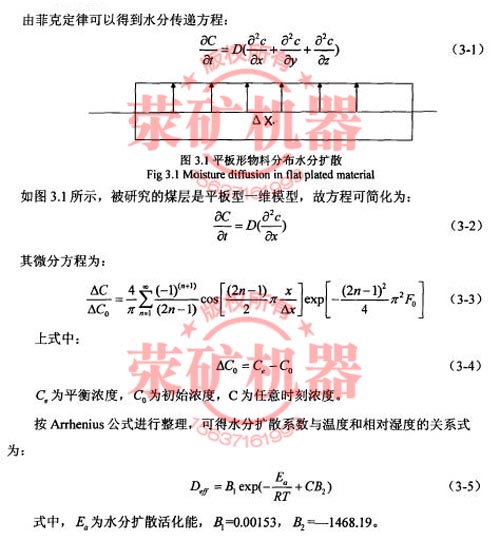 煤泥烘干:煤泥颗粒水分扩散系数的研究1